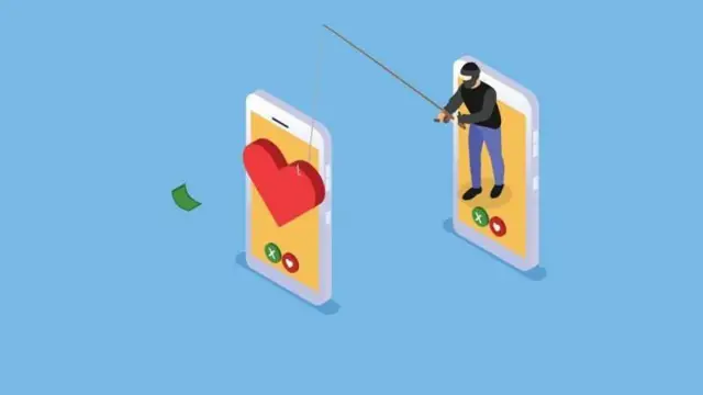 ਸਮਲਿੰਗੀ