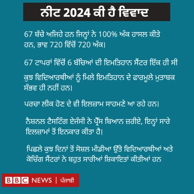 ਗਰਾਫਿਕਸ