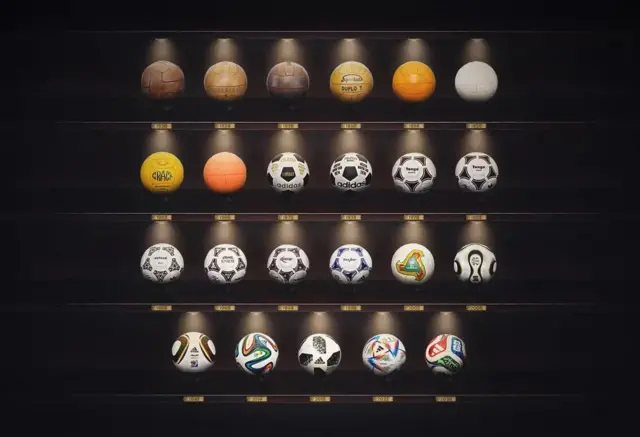 Tous les ballons officiels de la coupe du monde de la FIFA, de 1930 à 2026.