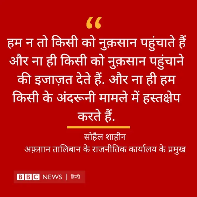 पाकिस्तान-अफ़ग़ानिस्तान
