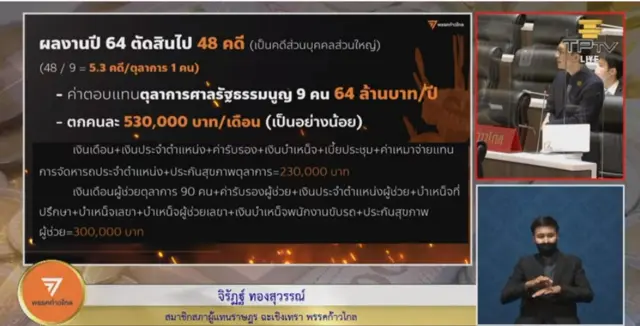 TPchannel