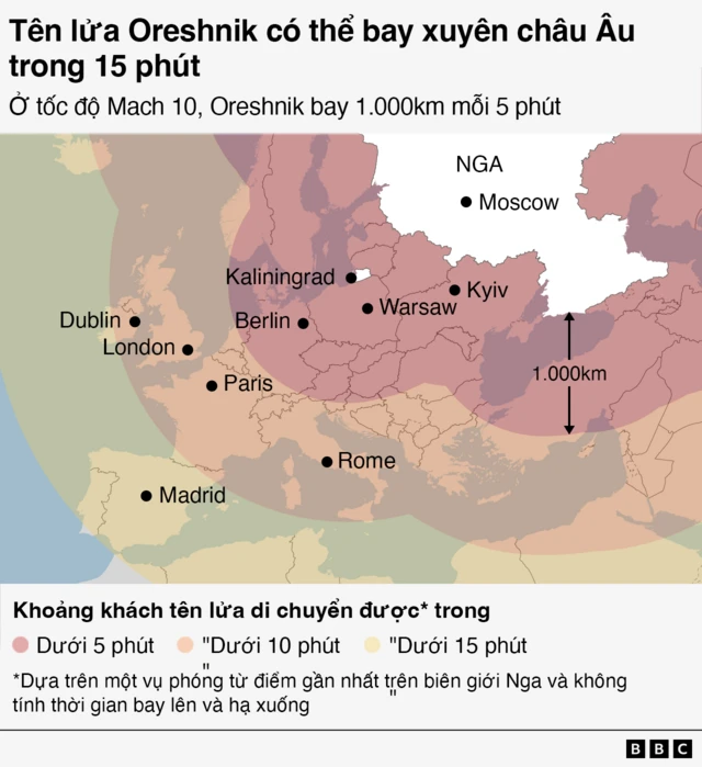Bay xuyên châu Âu trogn 15 phút
