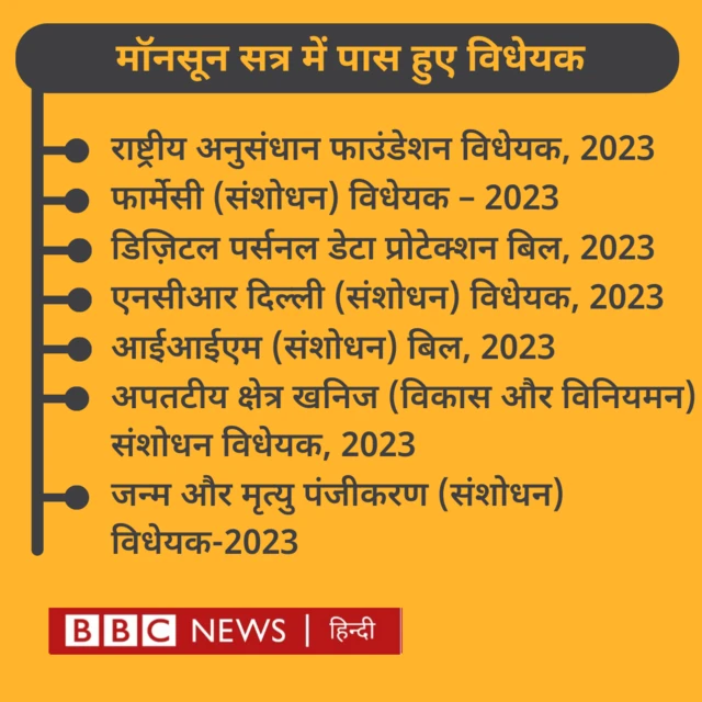 पास हुए विधेयक