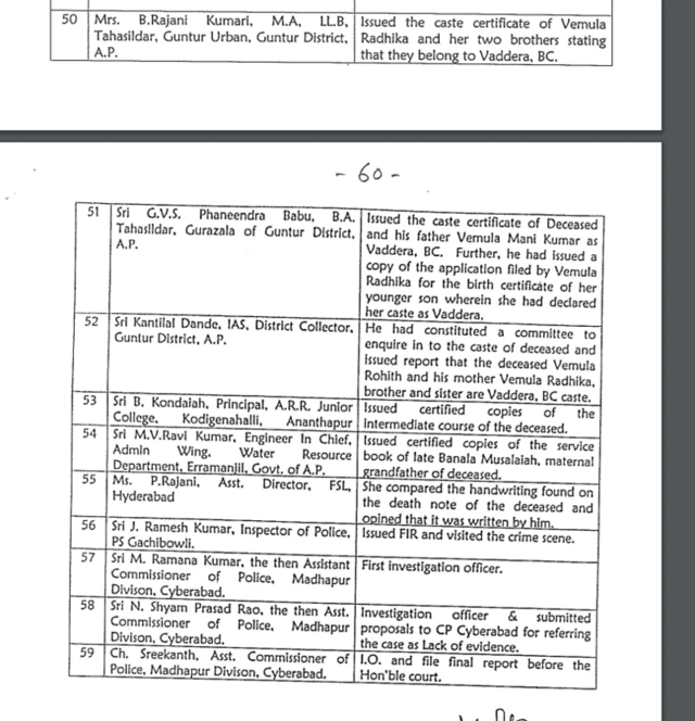 રોહિત વેમુલા કેસ