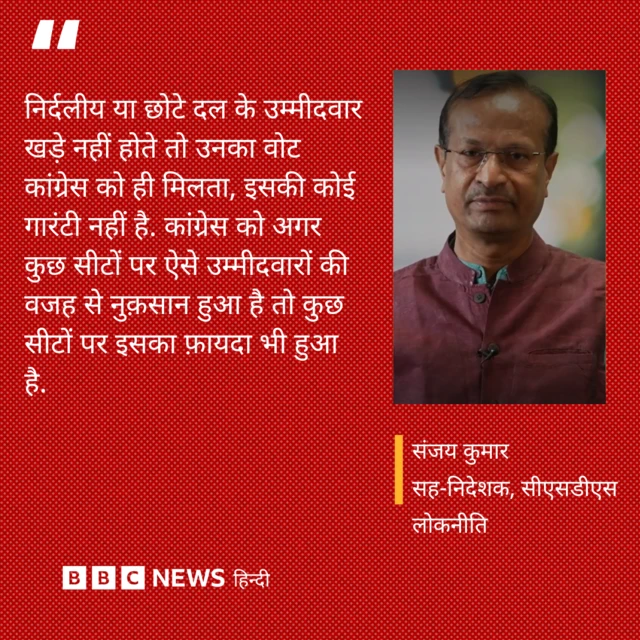 सीएसडीएस के संजय कुमार