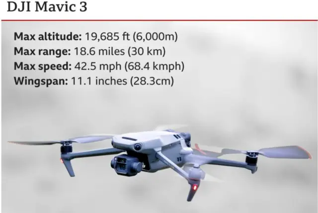 DJI MAVIC 3