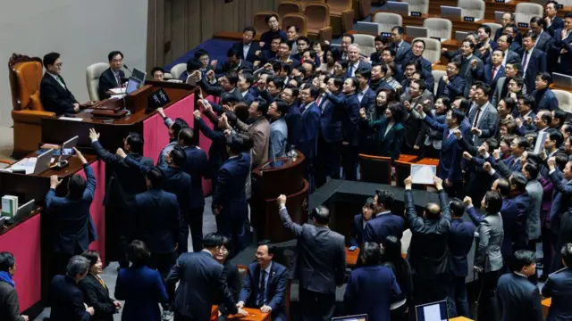 အာဏာရ ပီသုံးလုံးပါတီဝင်တွေ ကန့်ကွက်သံတွေ ဟစ်ကြွေး