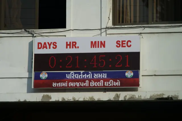 குஜராத் தேர்தல் 