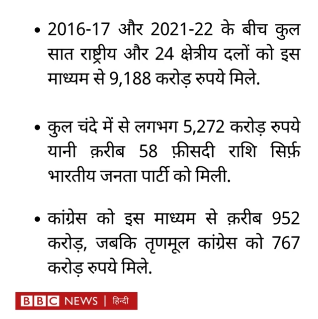 जानकारी