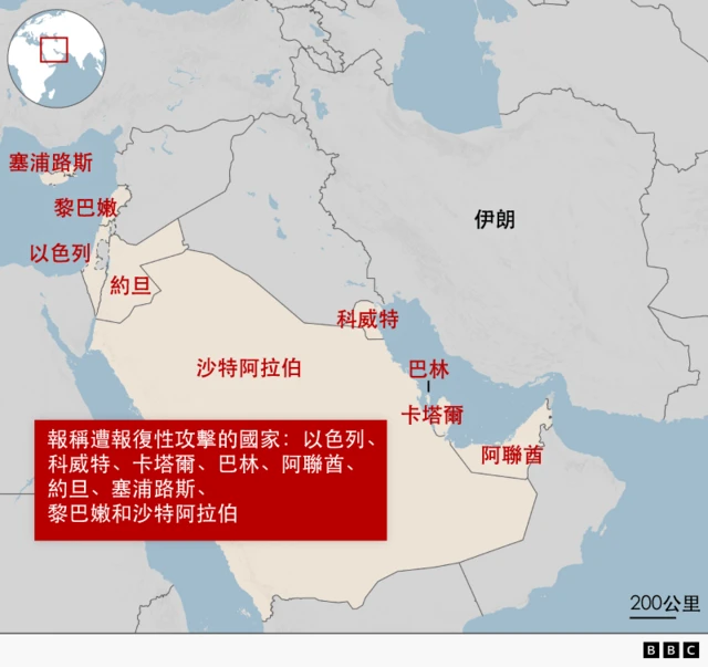 遭到伊朗攻击的国家