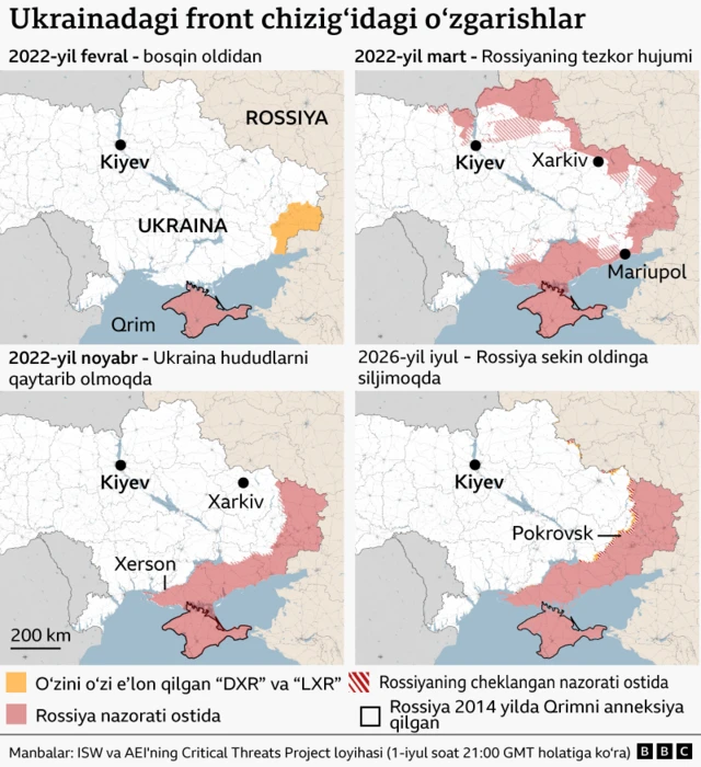 Украина ҳудудлари назорати қандай ўзгарганини кўрсатувчи тўртта харита. 2022-йил февралидаги босқиндан олдинги харитада Қрим Россия ҳарбий назорати остида, Донетск ва Луганскнинг бир қисми эса Россия қўллаб-қувватлаган айирмачилар қўлида бўлгани акс этган. 2022-йил мартидаги харитада Россиянинг шиддатли илгарилаши кўрсатилган бўлиб, унда шимоли-шарқий чегара бўйлаб жойлашган ҳудудлар ва Киев шимоли унинг ҳарбий назорати остига ўтган. 2022-йил ноябригача Украина ўз ерларини қайтариб олиб, Россия кучларини шимол ва шимоли-шарқдан ортга чекинтирган. 2026-йил июлига келиб эса Россия Украина жануби-шарқидаги фронт чизиғининг айрим қисмлари бўйлаб бироз олдинга силжиган.