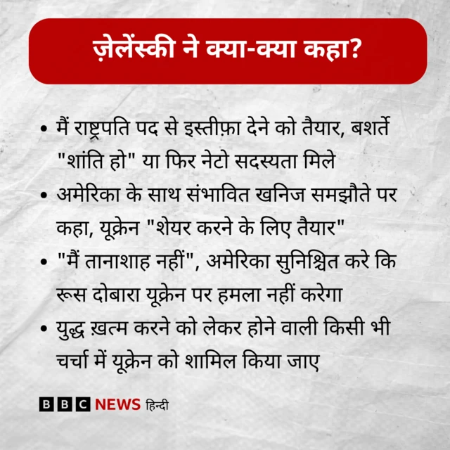 वोलोदिमीर ज़ेलेंस्की ने क्या-क्या कहा
