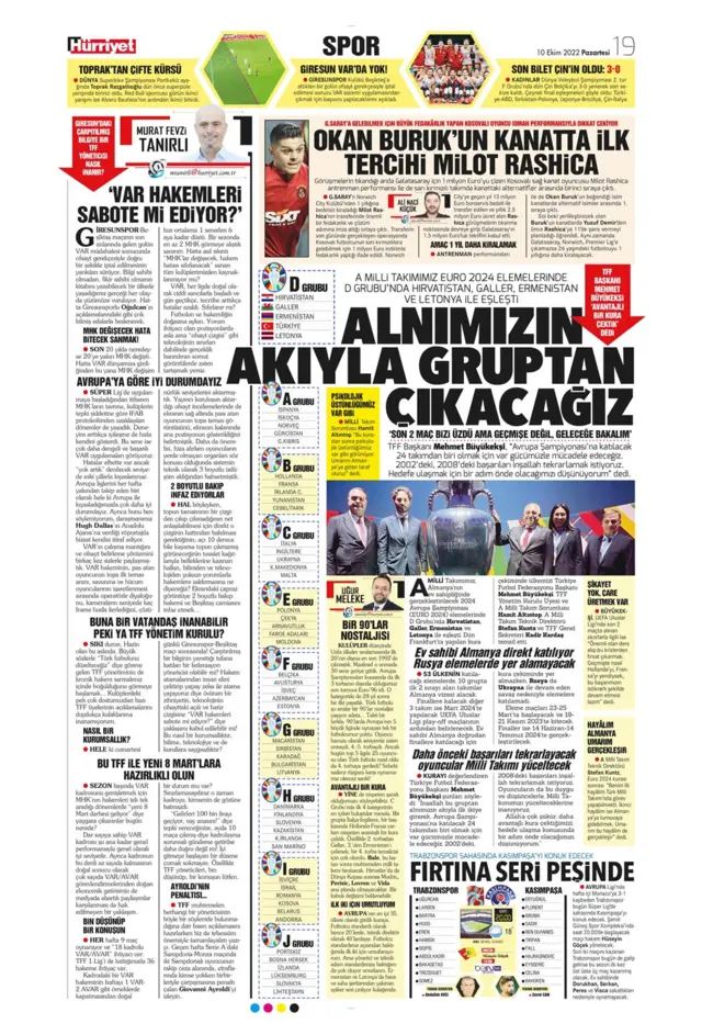 Hürriyet