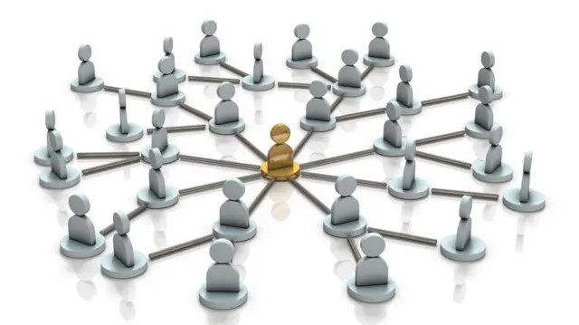 বাজার ব্যবস্থাপনা