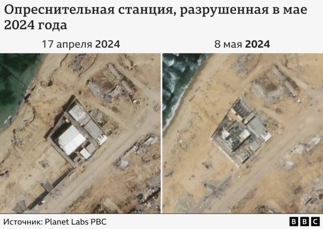 Спутниковые снимки опреснительной станции в Газе "до и после"