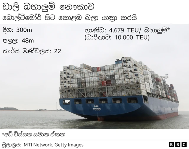 දකුණු කොරියාවේ Hyundai Heavy Industries විසින් සිංගප්පූරු ධජය සහිත බහාලුම් නෞකාවක් වන ඩාලි, මුල් වරට ඉදි කරනු ලැබ තිබුණේ, ග්‍රීක නෞකා හිමි සමාගමක් වන Oceanbulk සඳහා ය.