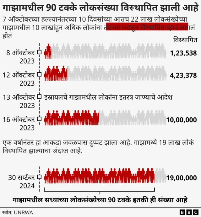 ग्राफिक्स
