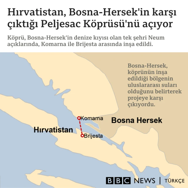 Köprü haritası