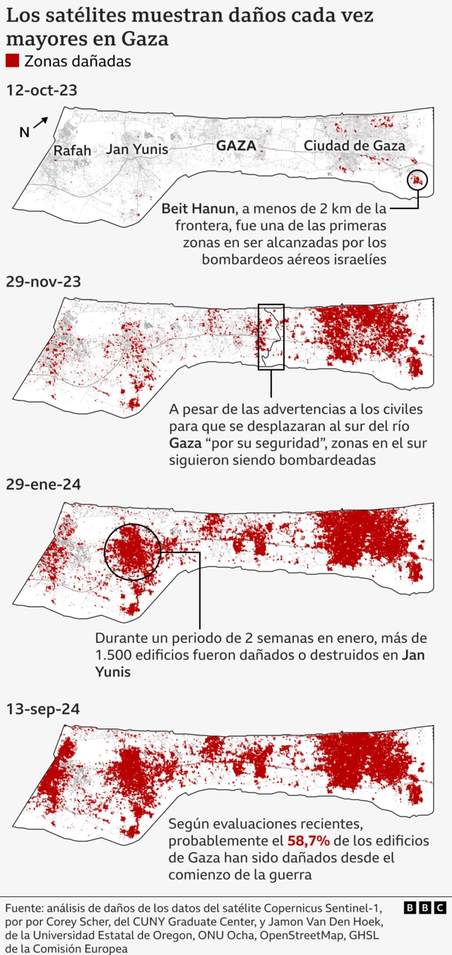 Una serie de imágenes de satélite que muestran la destrucción progresiva de Gaza.