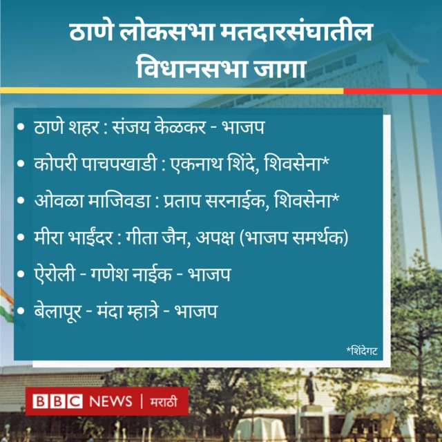 ग्राफिक्स