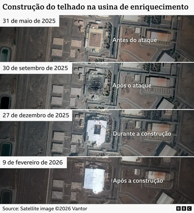Quatro imagens aéreas de satélite tiradas em momentos diferentes mostrando a construção de uma cobertura sobre instalação destruída em ataque aéreo