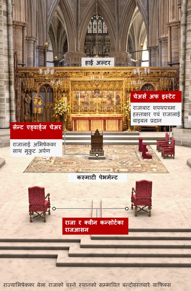 हाई अल्टर