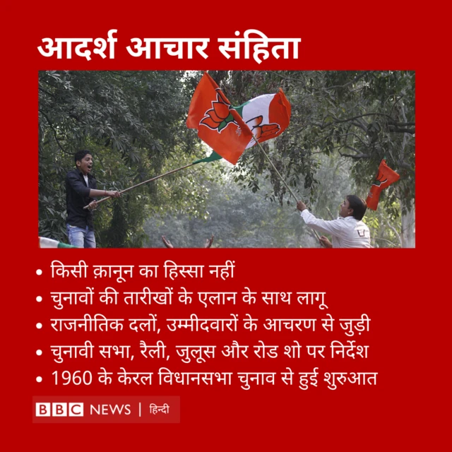 आचार संहिता के प्रमुख प्रावधान