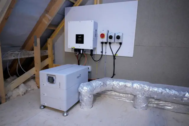 Batiti ati ẹrọ inverter ti wọn so mọ ara ogiri ile