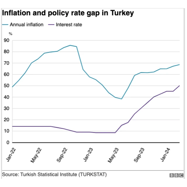 اعدادوشمار