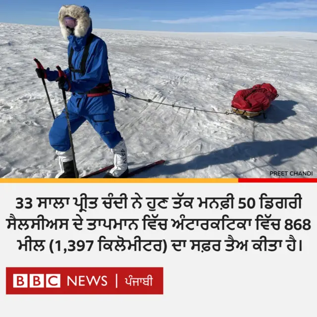 ਪ੍ਰੀਤ ਚੰਦੀ