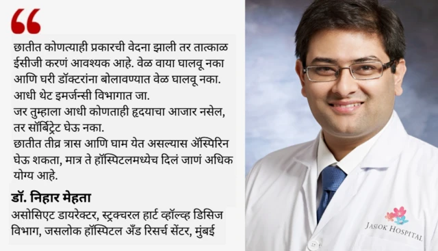 डॉ. निहार मेहता कोटकार्ड