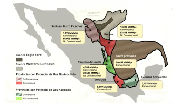 Una infografía de regiones de México con potencial energético y sus categorías