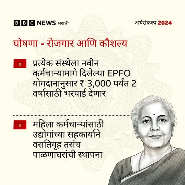 ग्राफिक्स