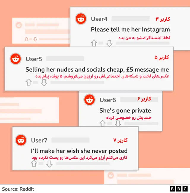 متن ۲