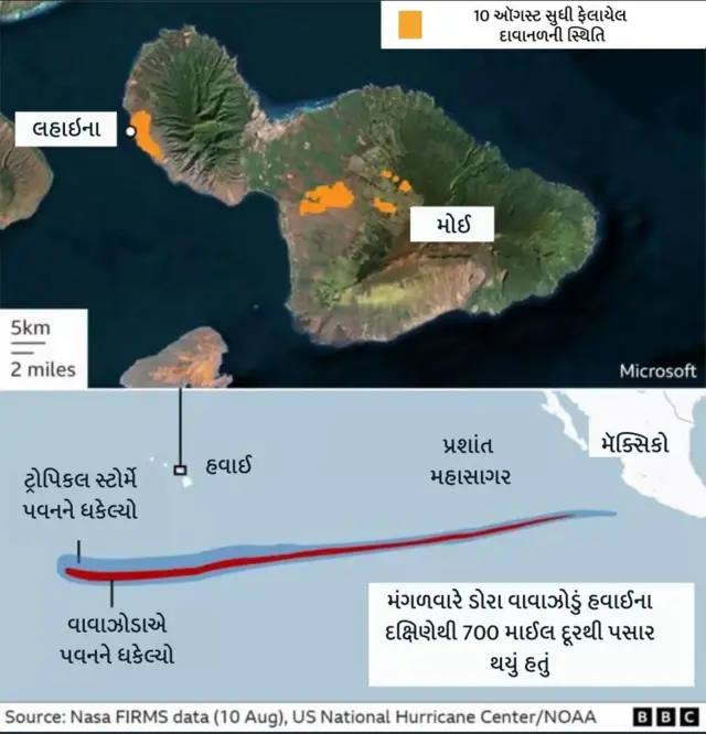 બીબીસી ગુજરાતી