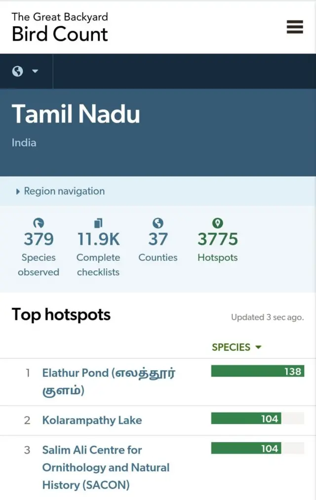 எலத்தூர் குளம், நாகமலை குன்று, பாரம்பரிய பல்லுயிர் தலம், தமிழ்நாடு அரசு