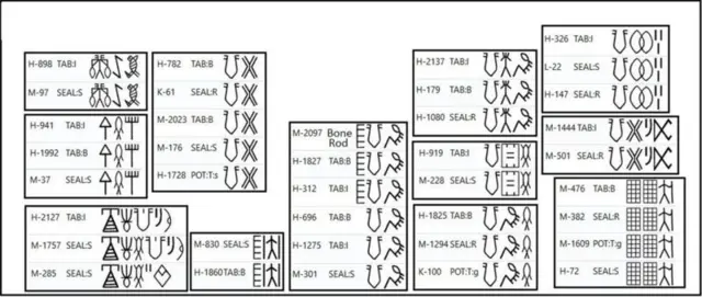 ਸਿੰਧੂ ਘਾਟੀ