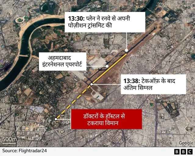 अहमदाबाद प्लेन क्रैश