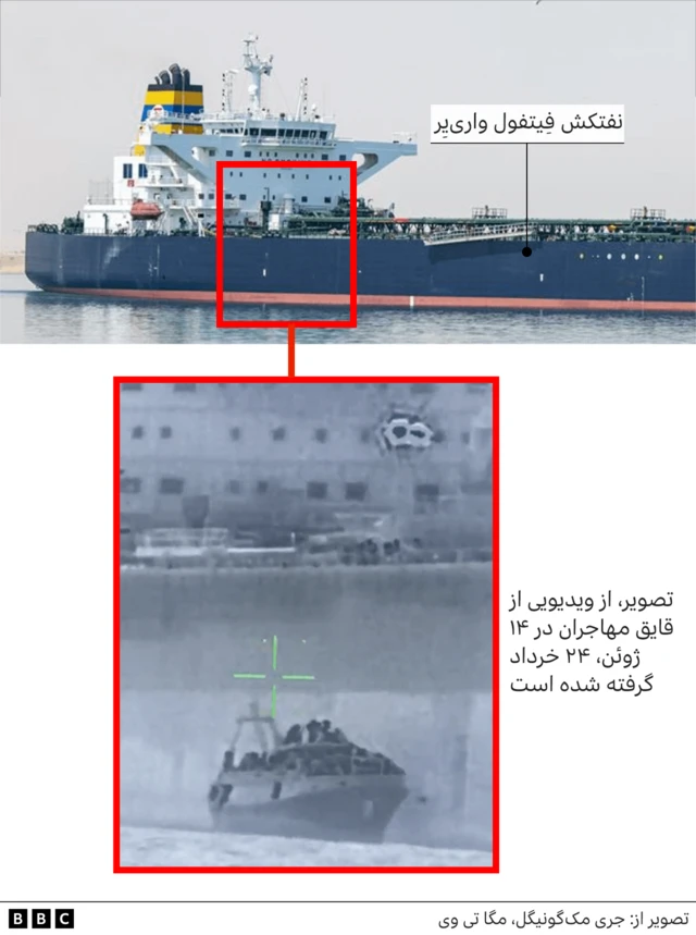 قایق پناهجویان