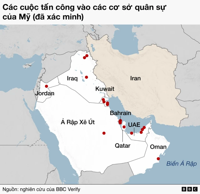 Các cuộc tấn công vào cơ sở quân sự của Mỹ 