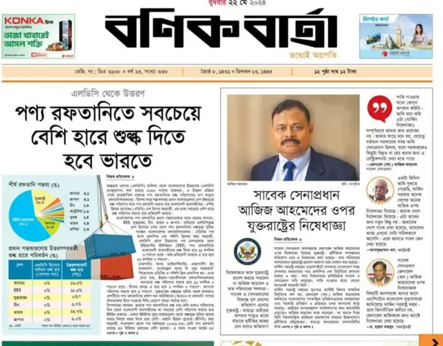 বণিক বার্তা