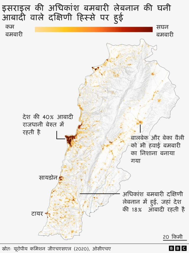 हिज़्बुल्लाह
