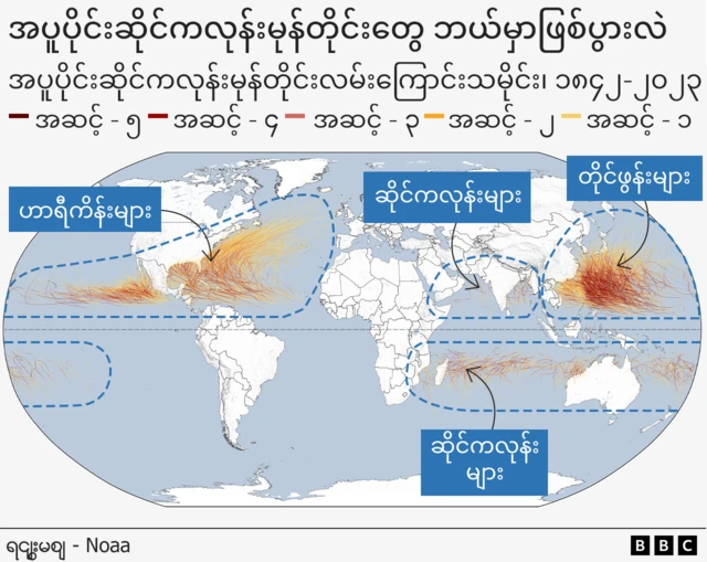 ဆိုင်ကလုန်းမုန်တိုင်းတွေ ဘယ်မှာဖြစ်ပွားလဲဆိုတာနဲ့ ၁၈၄၂ ခုနှစ်နဲ့ ၂၀၂၃ ကြား ပြင်းအားအမျိုးမျိုး အဆင့်အမျိုးမျိုးနဲ့ တိုက်ခတ်ခဲ့တဲ့ ဟာရီကိန်း၊ ဆိုင်ကလုန်းနဲ့ တိုင်ဖွန်းမုနတိုင်းတွေ လမ်းကြောင်း သမိုင်း သရုပ်ဖော်ဓာတ်ပုံ 