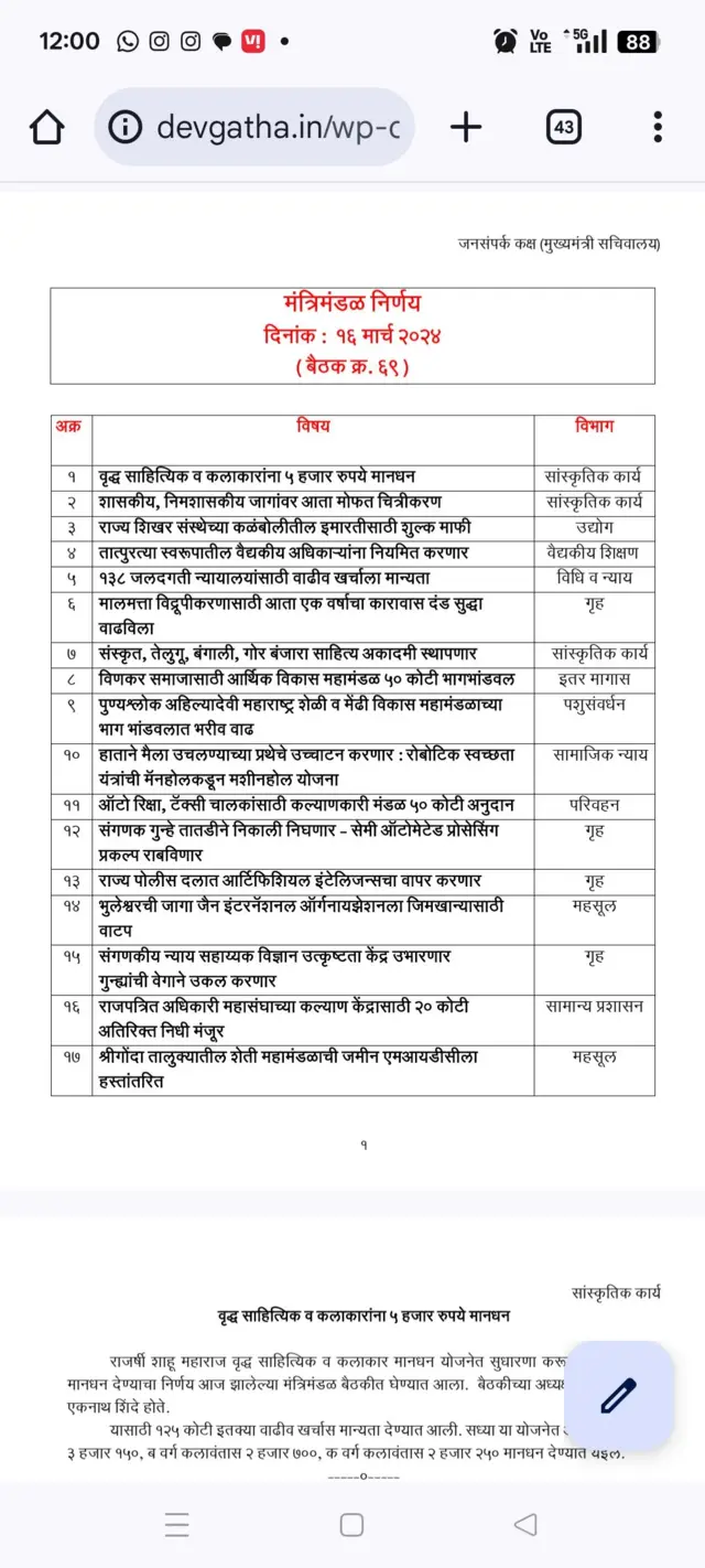 जिमखान्याच्या गैरव्यवस्थापनाबाबत तक्रारी प्राप्त झाल्यानंतर जिल्हाधिकाऱ्यांनी कॉलेजला कारणे दाखवा नोटीस बजावली.