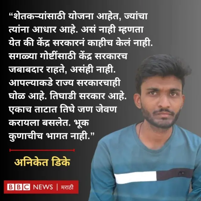 अनिकेत डिके