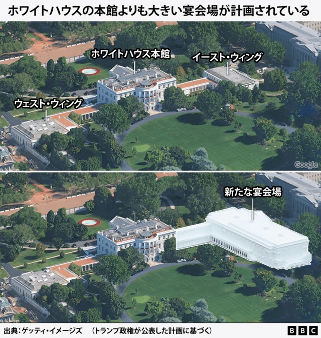 上段に、以前のホワイトハウスの空撮写真、下段に、宴会場予定地を示したホワイトハウスの空撮写真が並んでいる。イースト・ウィングが取り壊され、ホワイトハウスの本館よりも大きな宴会場が建てられる計画
