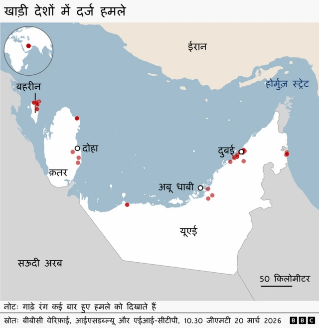 ईरान जंग में खाड़ी देशों के ख़िलाफ़ हमले
