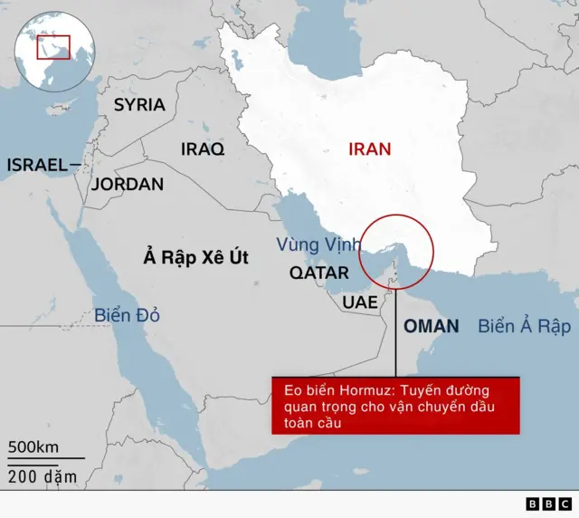 Eo biển Hormuz