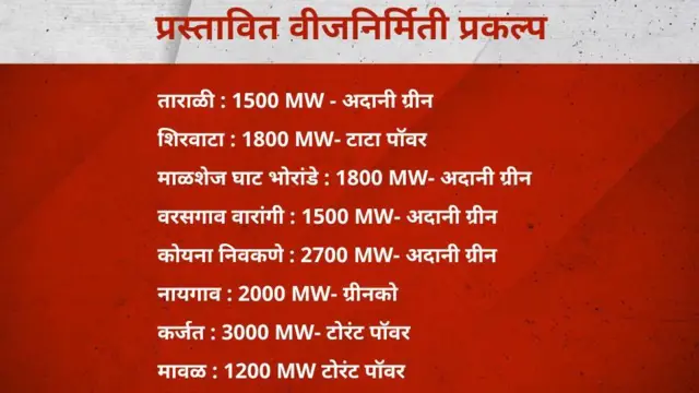 ग्राफिक्स 