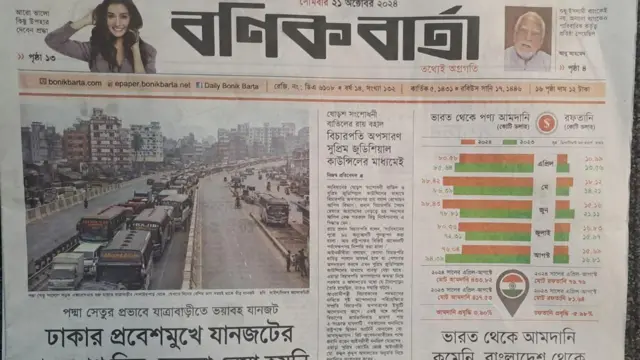 বণিক বার্তা